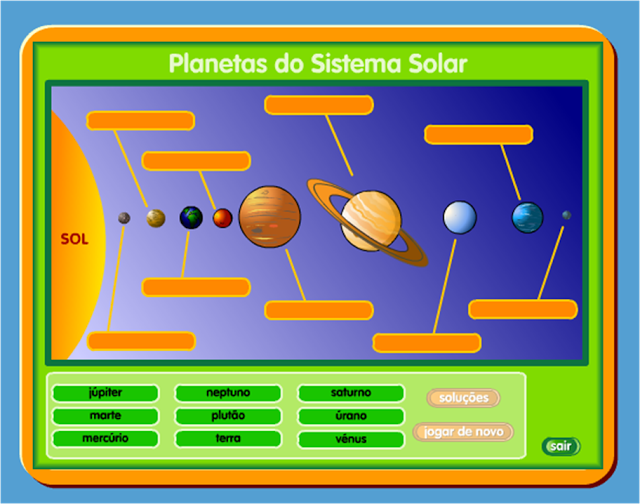  NOME DOS ASTROS DO SISTEMA SOLAR