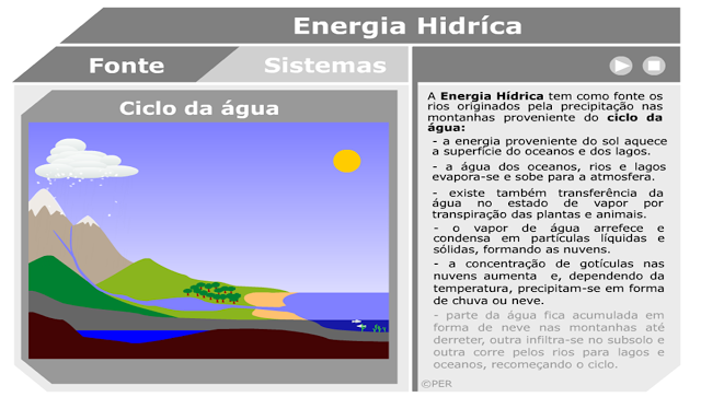  ENERGIA HÍDRICA