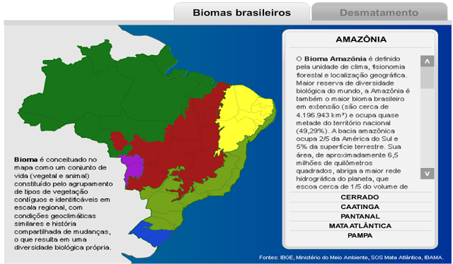  BIOMAS DO BRASIL - FONTE IBGE