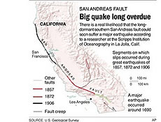 Reprodução de mapa aponta o sul da falha de San Andreas (trecho destacado em verde)