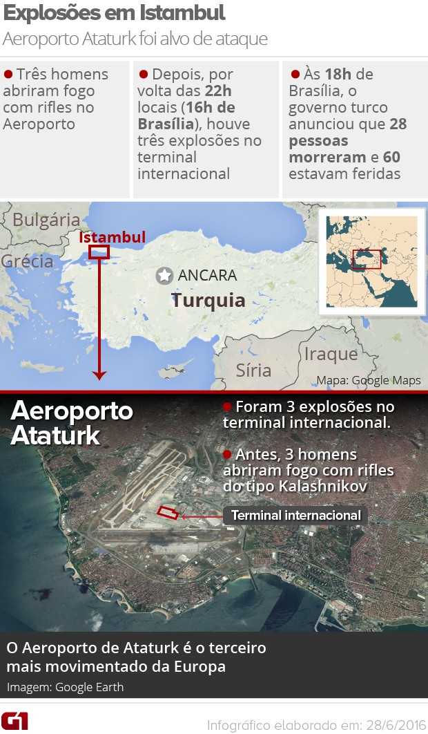 Mapa do atentado no aeroporto de Ataturk, em Istambul - atualizado (Foto: Arte/G1)