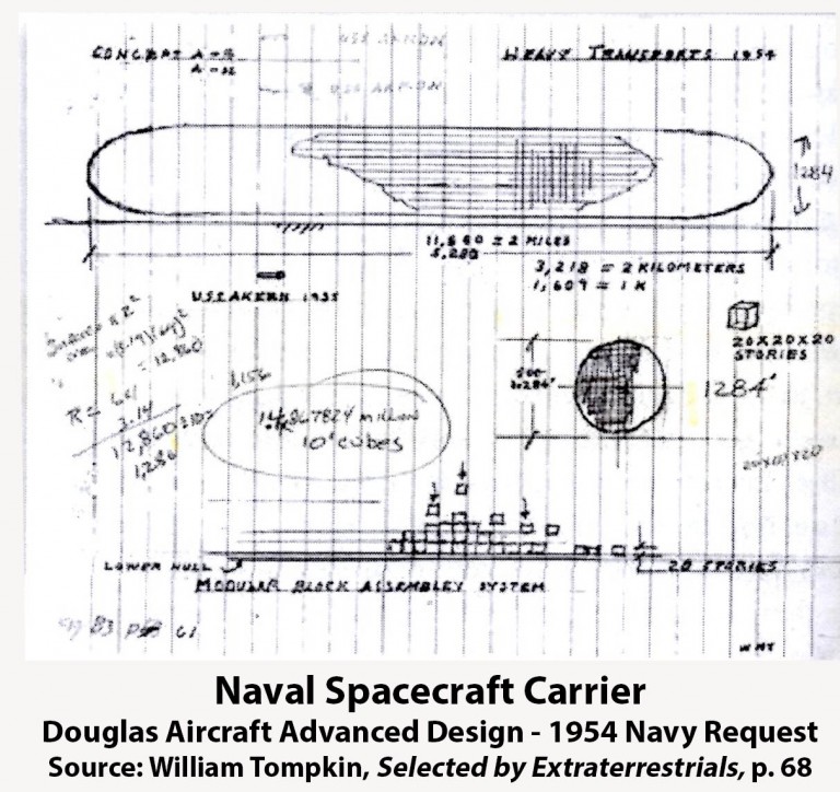 Tompkins-Spacecraft-Carrier-768x724