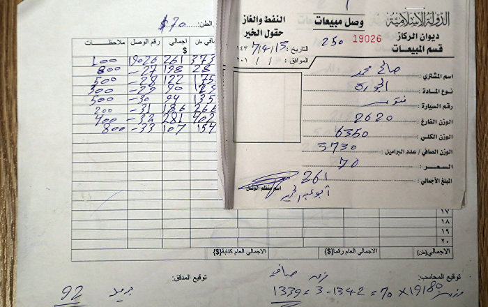 Documento com dados sobre a venda de petróleo do Daesh em toneladas, produzido no campo petrolífero de Kabiba, al-Shadaddi, Síria, março de 2016