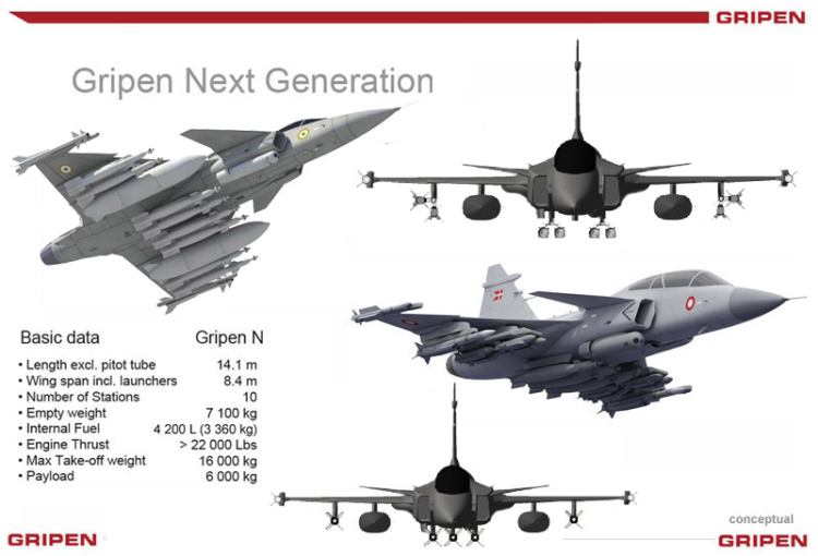 gripen-ng-especificacoes