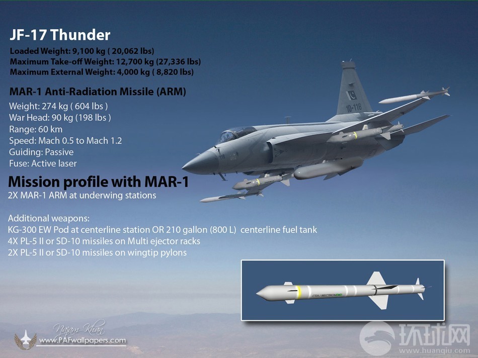 JF_17_Thunder_Pakistan_Air_Force_PAF_C_802_A_Anti