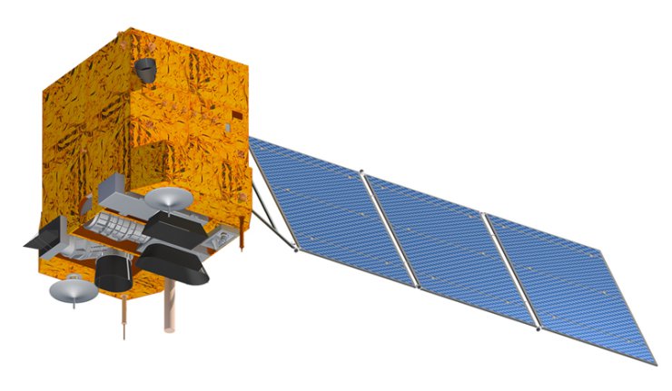 Brasil, China, espaço, satélite 