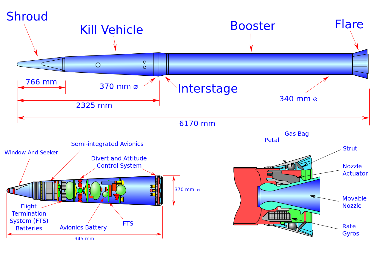 1280px-Wfm_thaad_diagram.svg