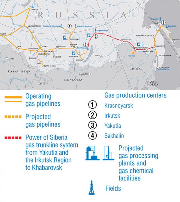 What Its All About: Russia, China Begin Construction Of Worlds Largest Gas Pipeline russia%20gaz%20map 0